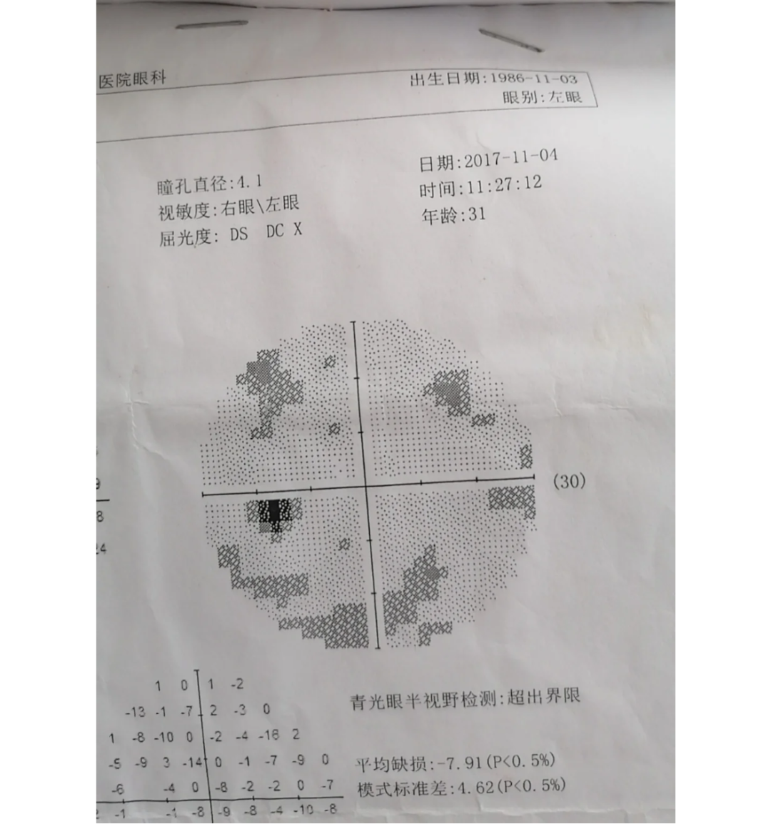 患者在社交平台的反馈截图