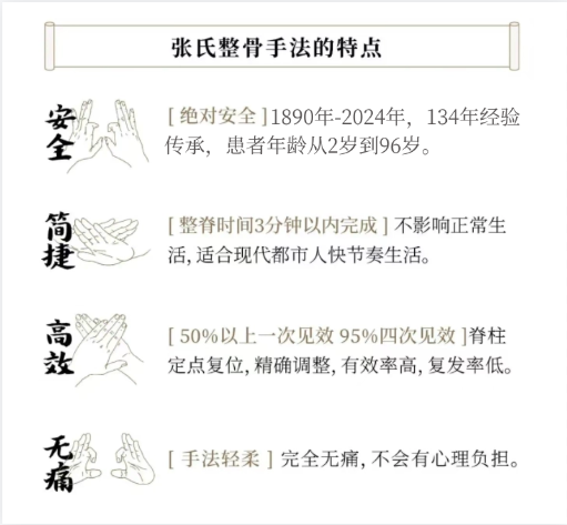 柔性整骨与传统正骨对比